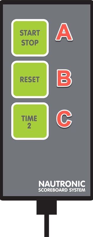 The 24-second controller (Nautronic Scoreboard System) with the buttons START/STOP (A), RESET (B) and TIME 2 (C).
